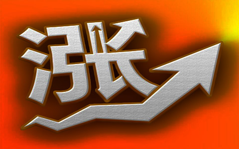 天然橡胶价格跳涨800元/吨，后市走势如何？